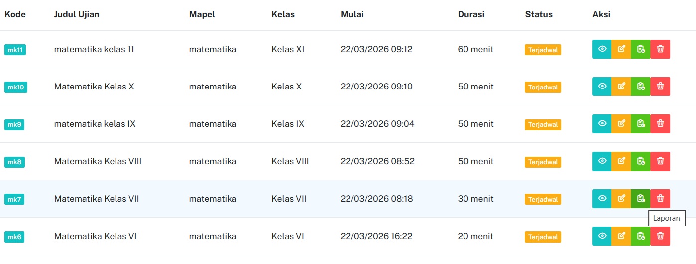 Pengaturan 2FA EduSoal