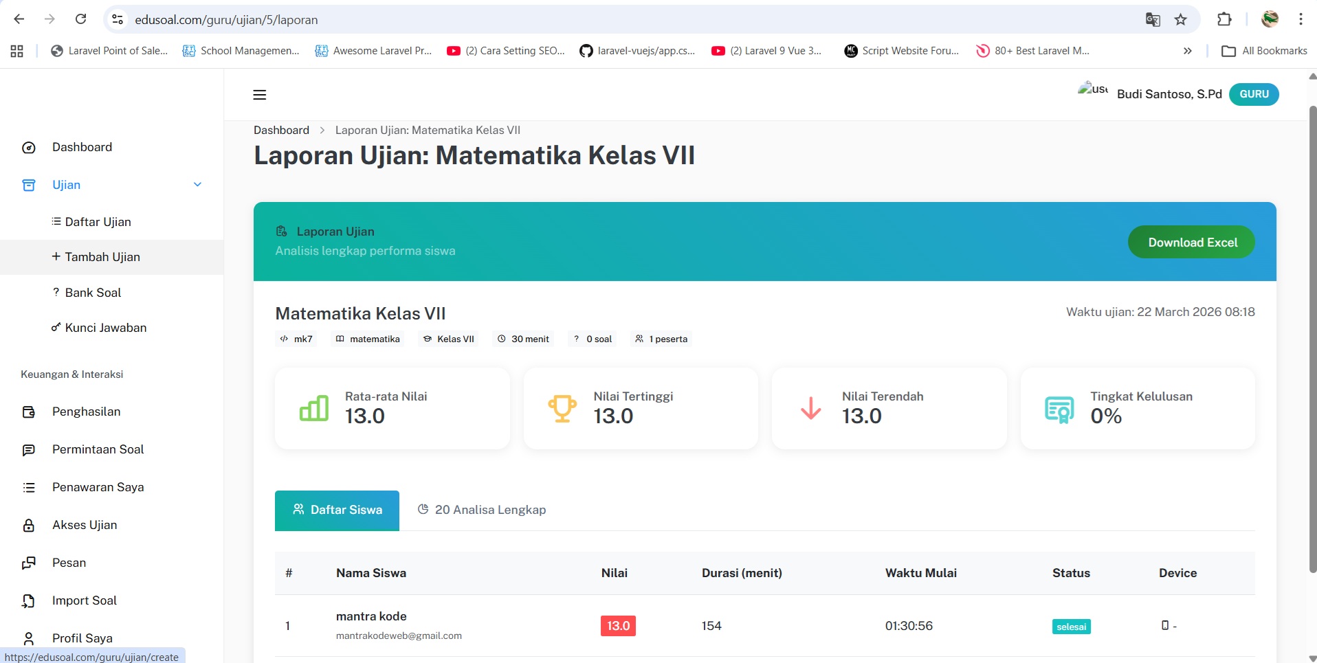 Analisis Hasil Ujian: Memantau Kemajuan Siswa
